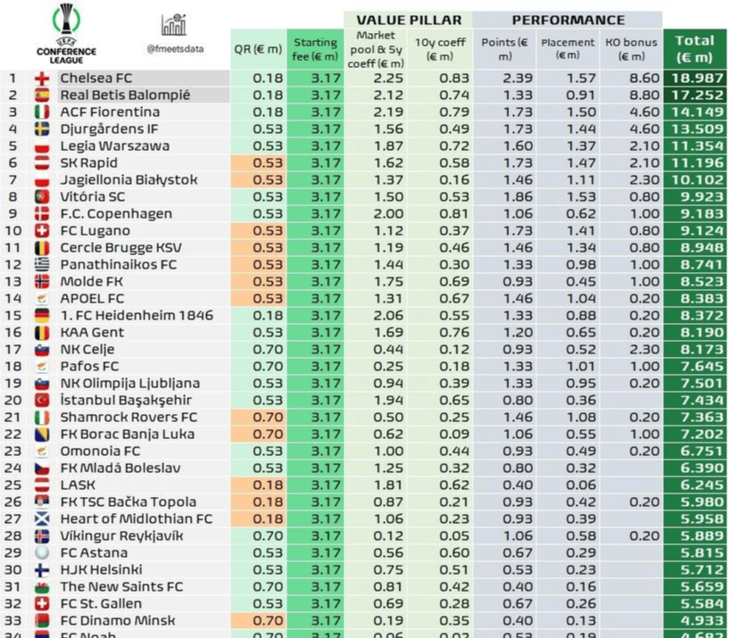世俱杯有无意义,其实真不重要,看点在哪里